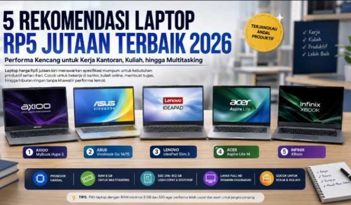 5 Rekomendasi Laptop Rp5 Jutaan Multitasking Terbaik 2026, Cocok untuk Kerja Kantoran dan Kuliah - sumeks.disway.id
