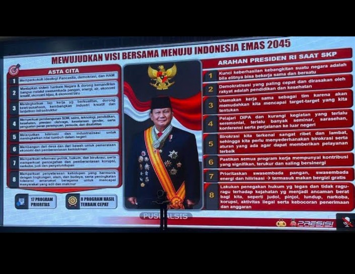 Digaungkan Prabowo-Gibran, Ternyata Ini Arti Asta Cita dan 8 Misinya