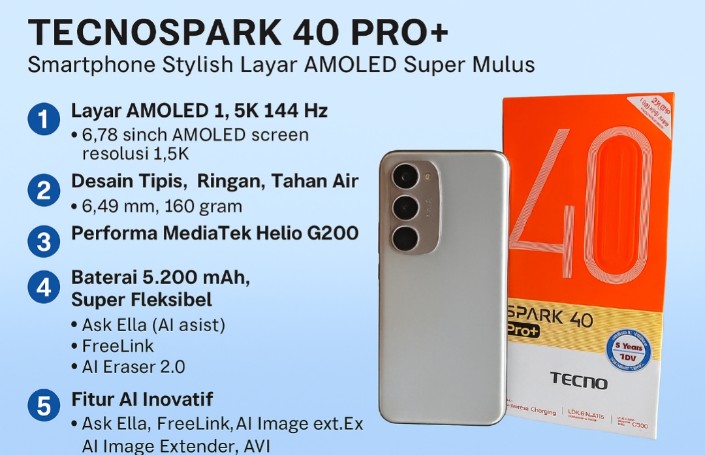 Tecno Spark 40 Pro+: Smartphone Stylish dengan Layar AMOLED Super Mulus, Fitur AI Lebih Cerdas