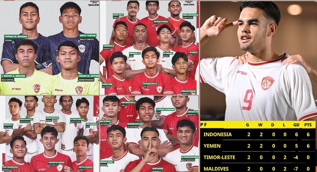 Tren Positif Timnas U-20 Indonesia Berlanjut, Waspada Lawan Yaman pada Kualifikasi Piala Asia U-20 2025 Grup F