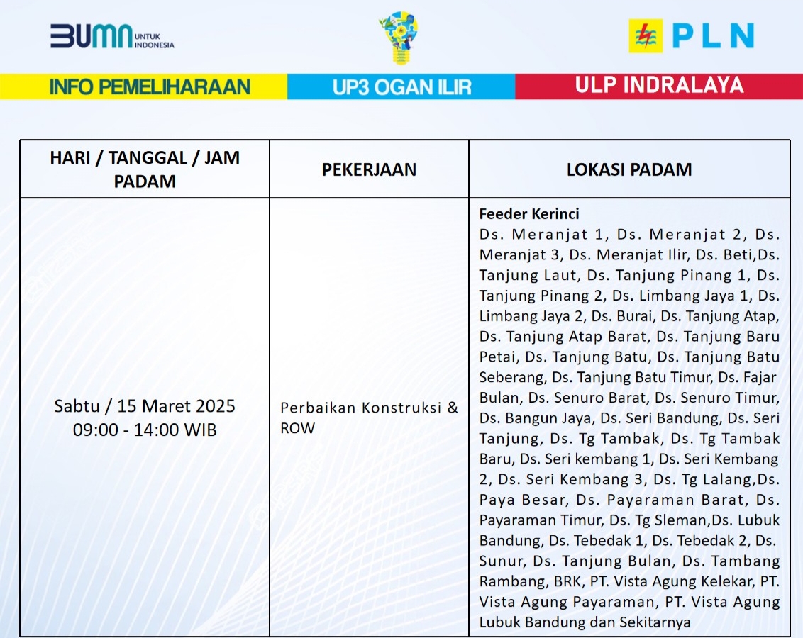 Pemadaman Listrik di Ogan Ilir Hari Ini Selama 5 Jam, PLN Lakukan Perbaikan Konstruksi & Pemeliharaan Jaringan