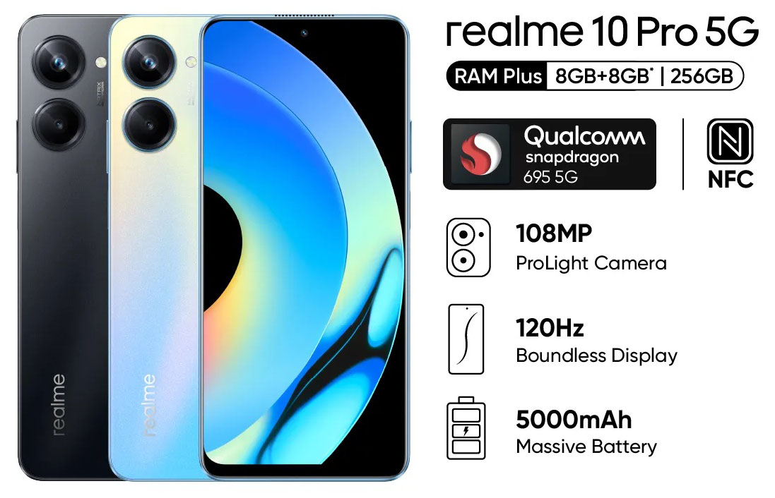 Selain Sertifikasi, Realme 10 Pro 5G Punya Teknologi COP, Apa Itu?