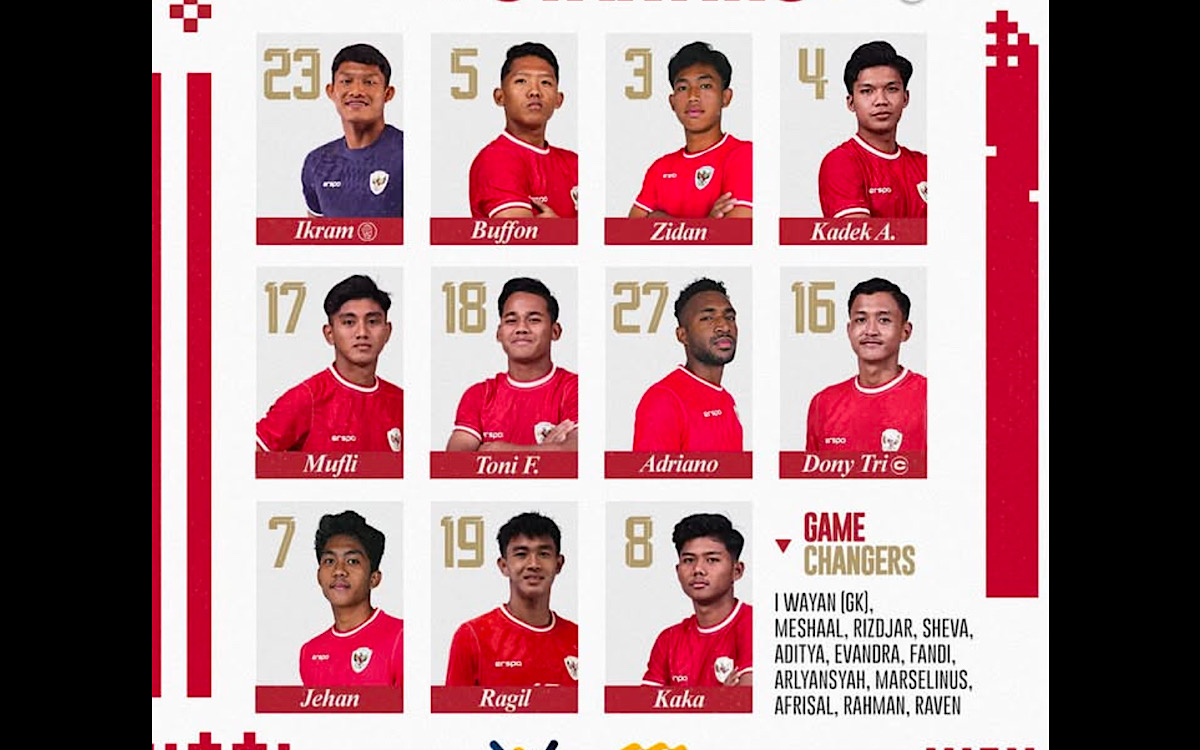 Berburu Link Live Streaming Timnas Indonesia U-20 vs Suriah Malam Ini Pukul 19.30 WIB  