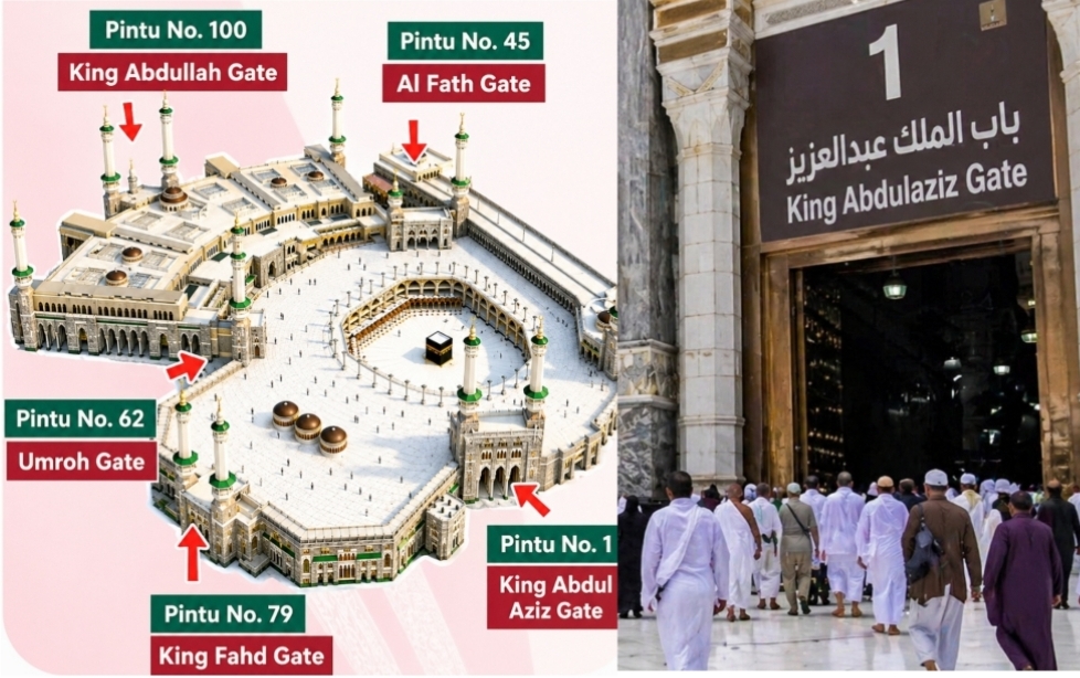 Jemaah Haji 2026 Wajib Tahu! Ini 5 Pintu Utama Masjidil Haram Agar Tak Tersesat