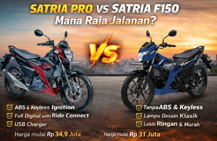 Suzuki Satria Pro vs Satria F150: Adu Kencang 'Raja Jalanan' Terbaru 2026, Mana Pilihan Pecinta Kecepatan?