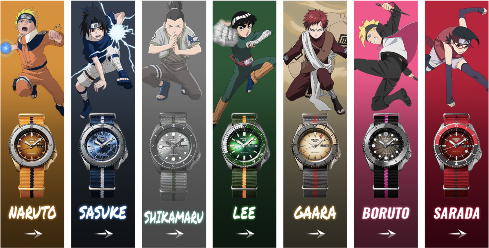 Koleksi Jam Tangan Seiko 5 Sports yang Terinspirasi dari Anime Naruto dan Boruto Edisi Terbatas