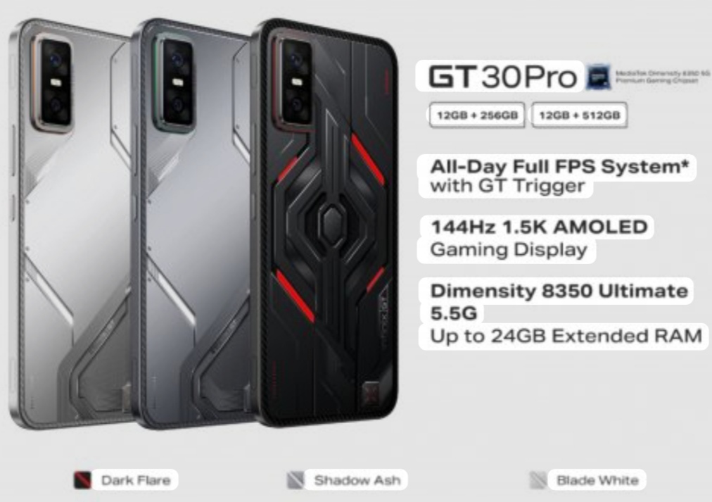 3 Rekomendasi HP Gaming Harga Terjangkau, Ini Spesifikasinya