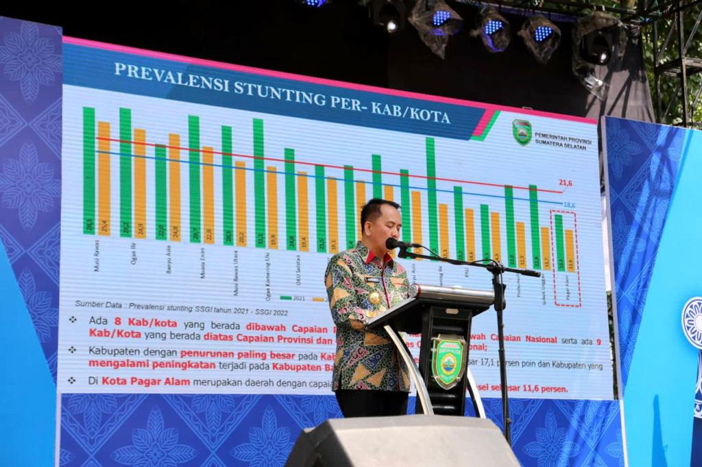 Launching Program Pencegahan Stunting di Kota Pagar Alam, Pj Gubernur Agus Fatoni Targetkan Ini