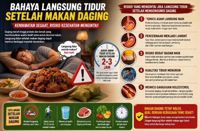 Bahaya Langsung Tidur Setelah Makan Daging, Kebiasaan Sepele Ini Bisa Picu Gangguan Kesehatan
