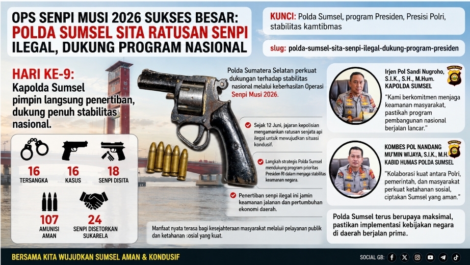 Polda Sumsel Sita Ratusan Senjata Api Ilegal, 16 Tersangka Diamankan dalam Ops Senpi Musi 2026