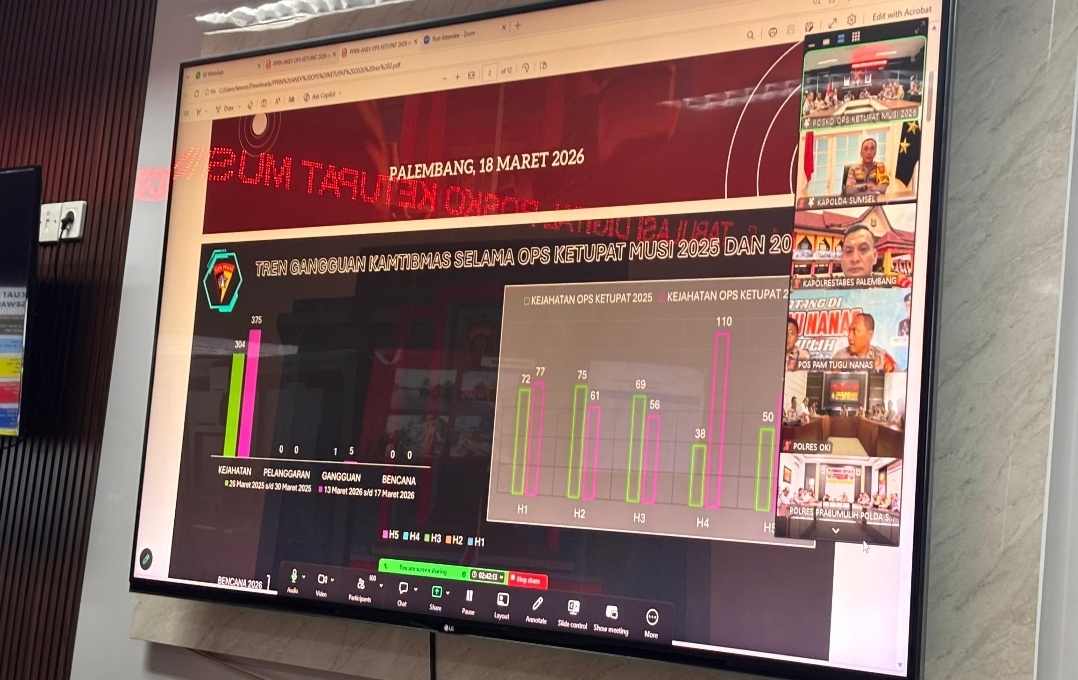 237 Ribu Pemudik Terlayani, Polda Sumsel Gelar 3.199 Pengamanan