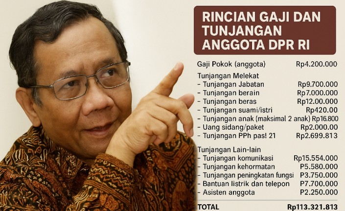 Mahfud MD Komentar Soal Kontroversi Gaji dan Tunjangan Anggota DPR RI, Bisa Tembus Miliaran Rupiah