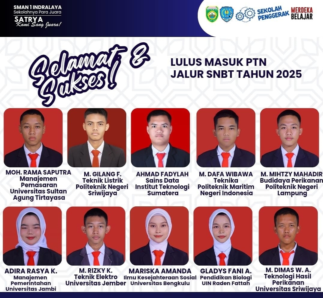 SELAMAT! 77 Siswa dan Siswi SMAN 1 Indralaya Ogan Ilir Diterima di PTN Lewat Jalur SNBT 2025