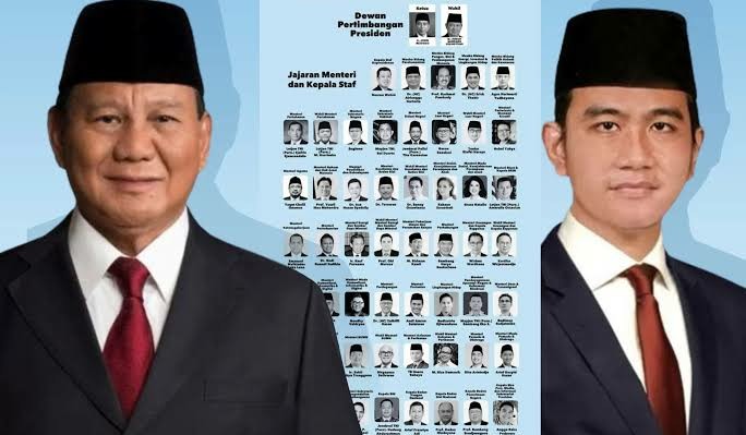 Kaesang Pangarep Jadi Menteri Kabinet Prabowo-Gibran, Siap-siap Ada Menteri Jadi Tumbal?