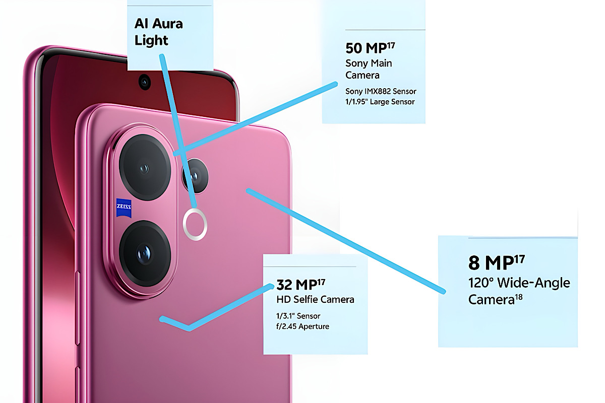 Vivo V60 Flagship Unggul Performa Kamera Diperkaya Fitur Fotografi Cerdas Berbasis AI 