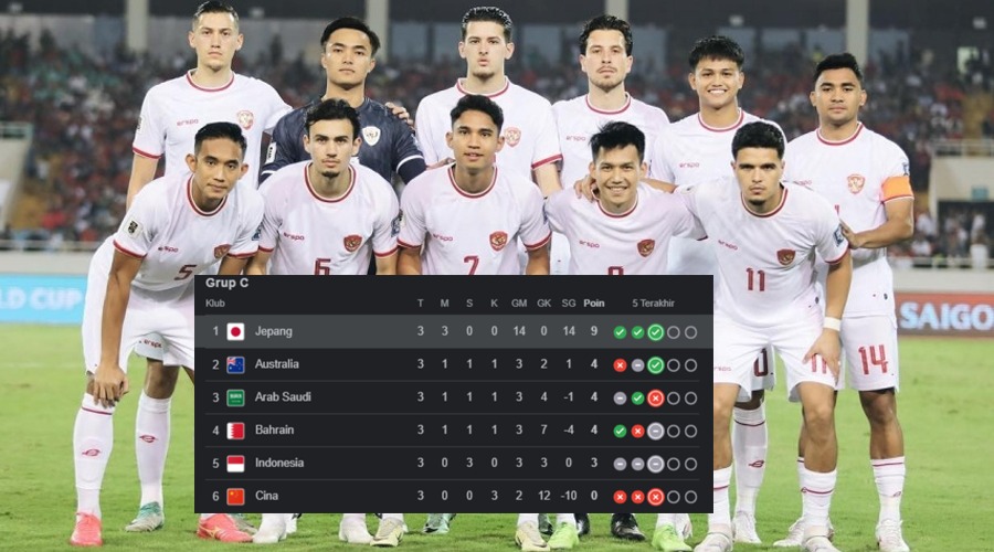 Klasemen Kualifikasi Piala Dunia 2026 Grup C: Jepang Kokoh Di puncak, Indonesia Diposisi Berapa?