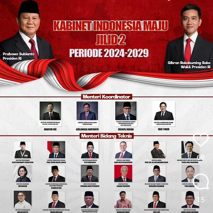 Menteri Kabinet Prabowo-Gibran Jilid II Periode 2024-2029, Anies dan Ganjar Gabung? Mahfud MD Balik Jadi Menko