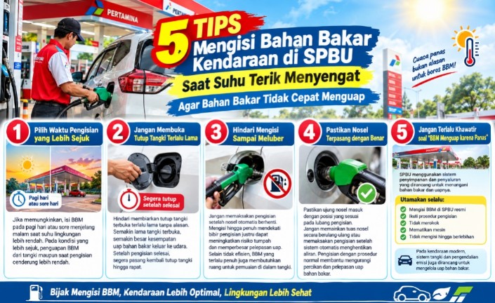 5 Tips Mengisi Bahan Bakar Kendaraan di SPBU Saat Suhu Terik agar Tidak Cepat Menguap