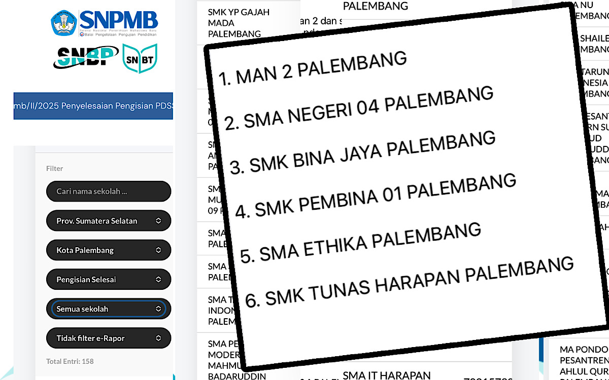 MENGEJUTKAN, MAN 2 dan SMA 4 Palembang Lolos PDSS SNBP 2025, Kok Bisa Ya? Bagaimana Nasib 14 Sekolah Lainnya