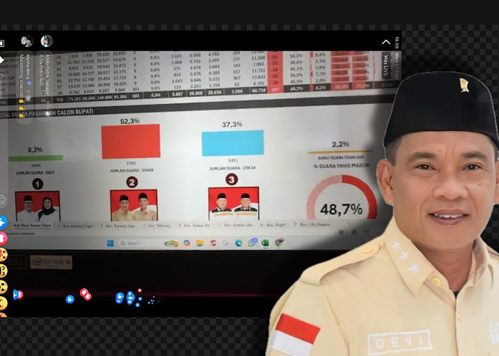 Quick Count Internal, Paslon H Devi-Junius Wahyudi Klaim Unggul dengan 52,8 Persen Di Pilkada Muratara