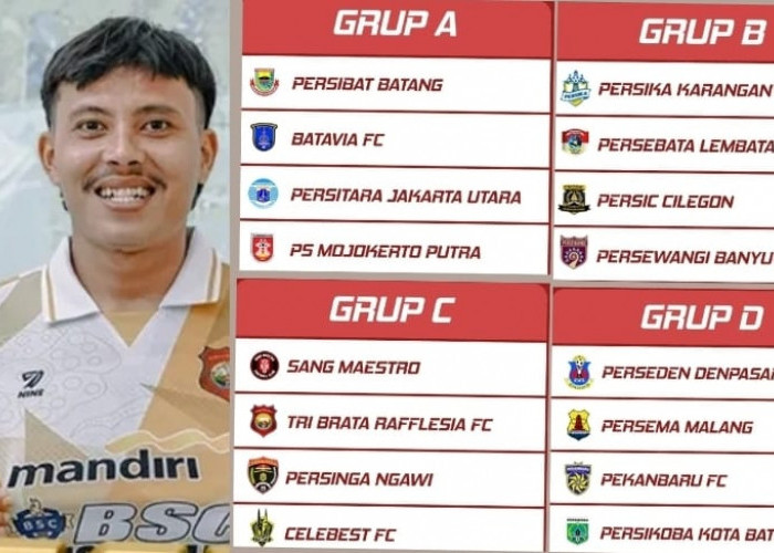 CATAT, Ini Hasil Drawing 16 Besar Liga 4 2024/2025, Persaingan Makin Ketat, Siapa Lolos ke Perempat Final?