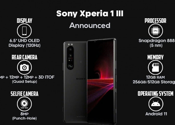 TURUN DRASTIS Harga Sony Xperia 1 III di 2025, Masih Layak Dibeli? Ini Review Lengkapnya