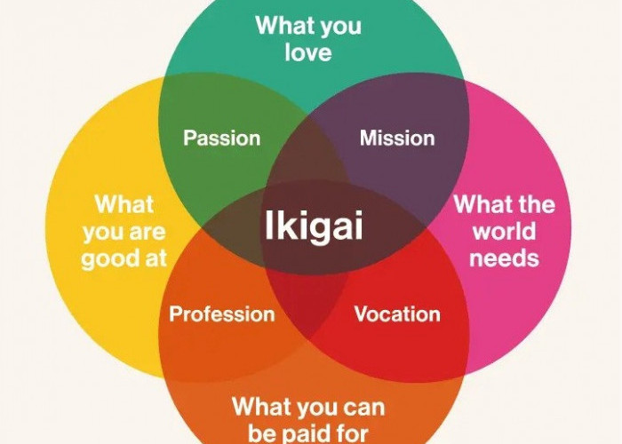 Konsep Ikigai, Filosofi Hidup Orang Jepang Agar Lebih Bahagia dan Bermakna
