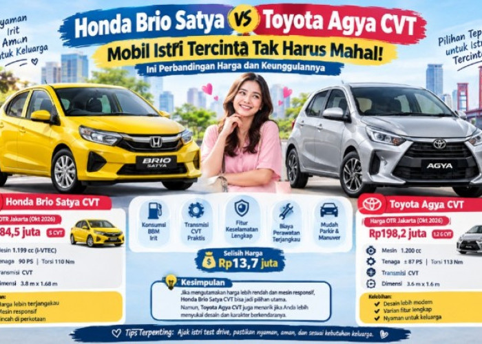 Komparasi Keunggulan dan Harga Honda Brio Satya vs Toyota Agya CVT, Mobil Istri Tercinta Tak Harus Mahal!