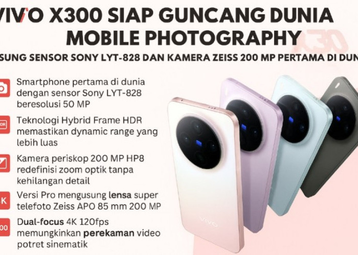 Vivo X300 Siap Guncang Dunia Mobile Photography, Sensor Sony LYT-828 dan Kamera Zeiss 200MP Pertama di Dunia