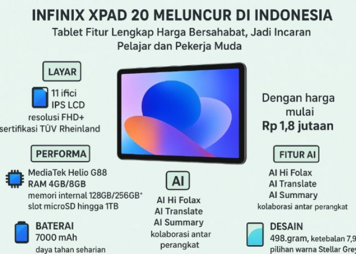Infinix XPAD 20 Tablet Fitur Lengkap Harga Bersahabat, Jadi Incaran Pelajar dan Pekerja Muda