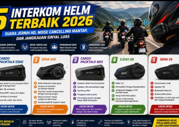 Ini Rekomendasi 5 Interkom Helm Terbaik 2026, Kualitas Suara Jernih dan Sinyal Luas