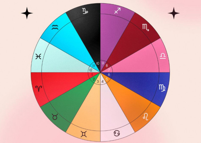 Warna Hoki Zodiak Hari Ini, 14 Mei 2026: Jalani Hari Lebih Percaya Diri & Penuh Keberuntungan