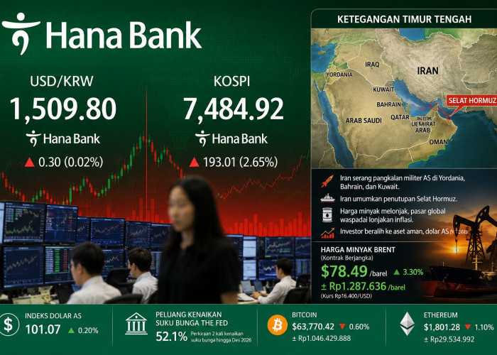 Dolar AS Melonjak Usai Iran Tutup Selat Hormuz, Harga Minyak Dunia Ikut Meroket