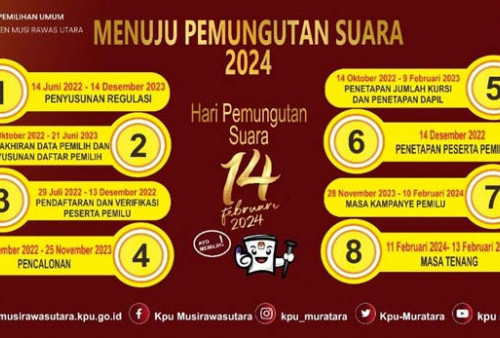 Usai Launching, KPUD Jalankan Tahapan Pemilu Serentak 2024