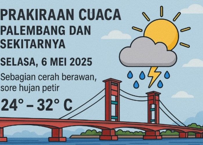 Prakiraan Cuaca Palembang 6 Mei 2025: Pagi Cerah Menggoda, Waspadai Hujan di Sore Hari