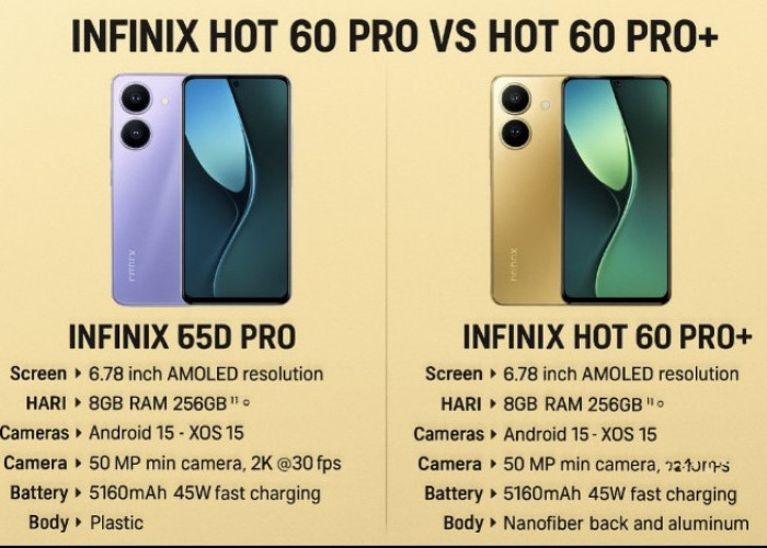 Infinix Hot 60 Pro vs Hot 60 Pro+: Persaingan Tipis yang Bikin Bingung, Pilih yang Mana?