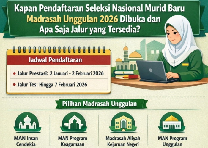  Bagaimana Cara Daftar Seleksi Nasional Murid Baru Madrasah Unggulan Kemenag Tahun 2026, Apa Saja Pilihannya