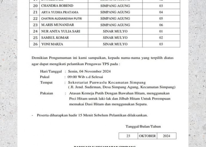 Pengumuman Hasil Seleksi Pengawas Tps Terpilih Untuk Kecamatan Simpang