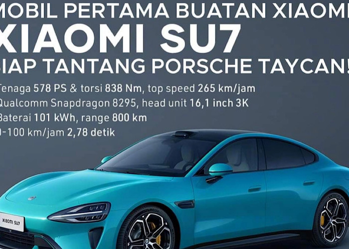 Xiamo Bikin Mobil Sport Listrik, Netizen Tanah Air Kocak Tanya Ramnya Berapa dan Chipsetnya Snapdragonkah?  
