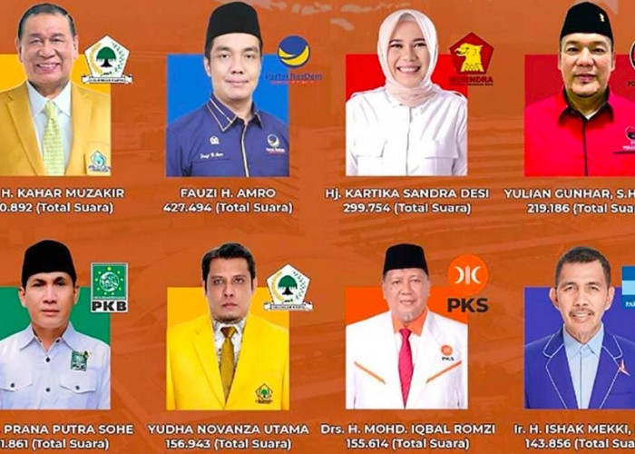 Nama Baru Bakal Melenggang ke Senayan, Tumbangkan 5 Petahana, Berikut Highlight Pileg Dapil Sumsel 1 DPR RI