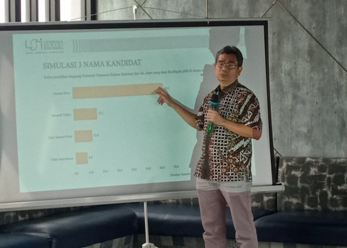 Hasil Survei LSI, HDCU Memimpin Pemilihan Gubernur Sumsel 2024 dengan Dukungan Signifikan