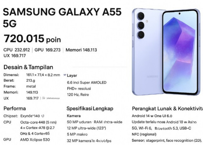 Samsung Galaxy A55 5G Andalkan Desain Premium, Kamera OIS, dan Skor AnTuTu Tangguh