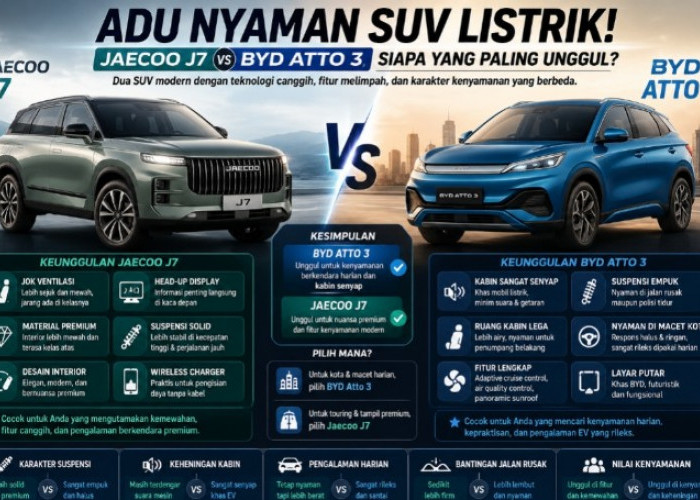 Adu Nyaman SUV Masa Kini! Jaecoo J7 vs BYD Atto 3, Siapa Raja Kenyamanan Jalanan?