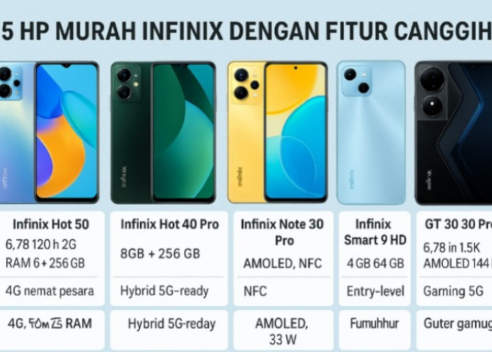 5 HP Murah Infinix dengan Fitur Canggih, Worth It untuk Harian dan Gaming Ringan
