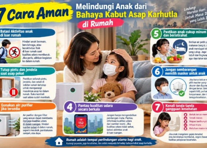 7 Cara Aman Melindungi Anak dari Bahaya Kabut Asap Karhutla di Rumah, Orang Tua Wajib Tahu
