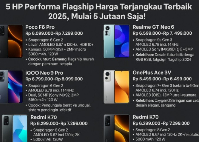 Top 5 HP Performa Flagship Harga Terjangkau Terbaik 2025, Mulai 5 Jutaan Saja!