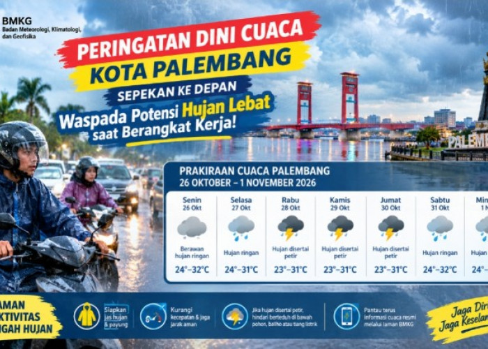 Warga Palembang Wajib Siaga! BMKG Prediksi Potensi Hujan Sepekan ke Depan, Cek Jadwalnya