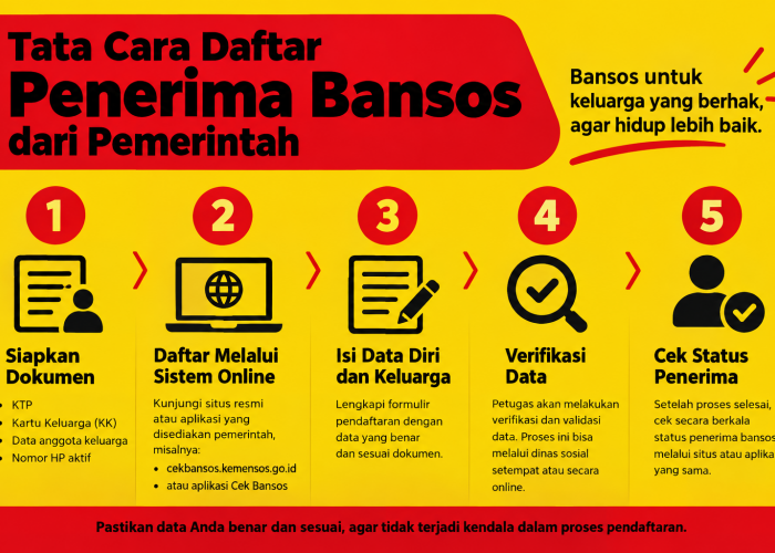 Tata Cara Daftar dan Cek Bansos Tahap IV 2026, Berikut Panduan Lengkapnya
