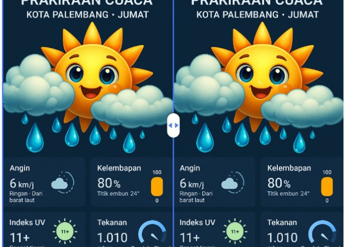 Prakiraan Cuaca Palembang Jumat Suhu Cenderung Panas, BMKG Imbau Waspada Kebakaran