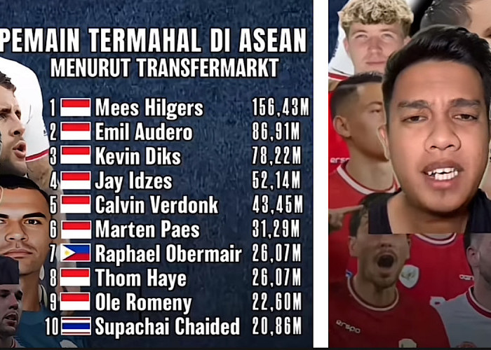 WOW, 8 Pemain Garuda Calling Termahal Versi Transfer Market, Pemain Nomor 1 Tidak Disangka Paling Mahal